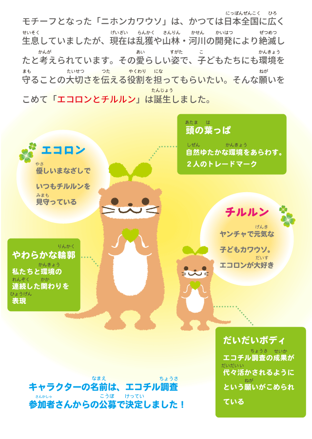 エコロンとチルルンのプロフィール