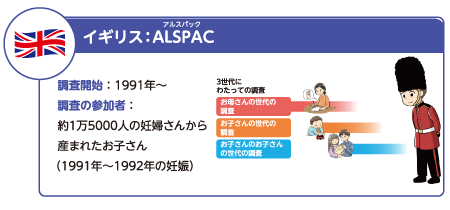 ALSPACのイラスト