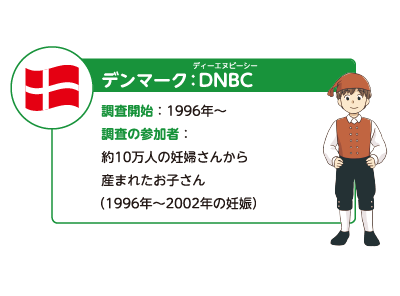 DNBCのイラスト