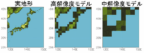 気候モデルにおける日本付近の格子の図