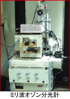 ミリ波オゾン分光計の写真