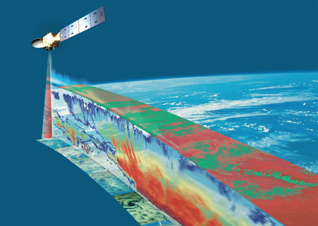 EarthCARE衛星による観測の概念の図