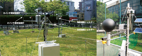 写真2点　WBGTの観測風景（左）と6インチ黒球温度計（右）