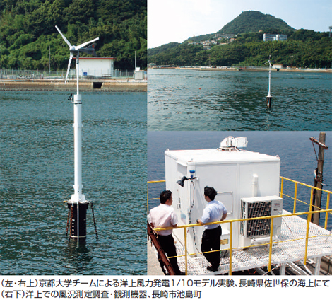 写真左・右上:京都大学チームによる洋上風力発電1/10モデル実験、長崎県佐世保の海上にて 右下:洋上での風況測定調査・観測機器、長崎市池島町