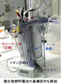 写真：微生物燃料電池の基礎研究も開始