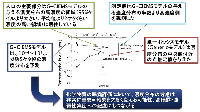 図12　（クリックで拡大画像を表示）