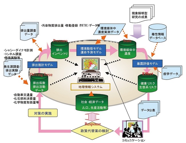 図13　（クリックで拡大画像を表示）