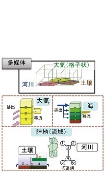 クリックで拡大画像がポップアップします