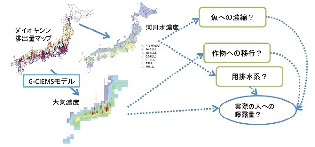 クリックすると拡大画像がポップアップします