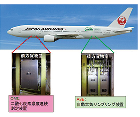 クリックすると拡大画像がポップアップします