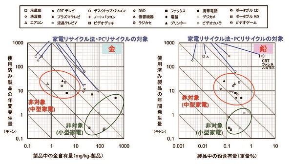 図4 （クリックで拡大画像表示）