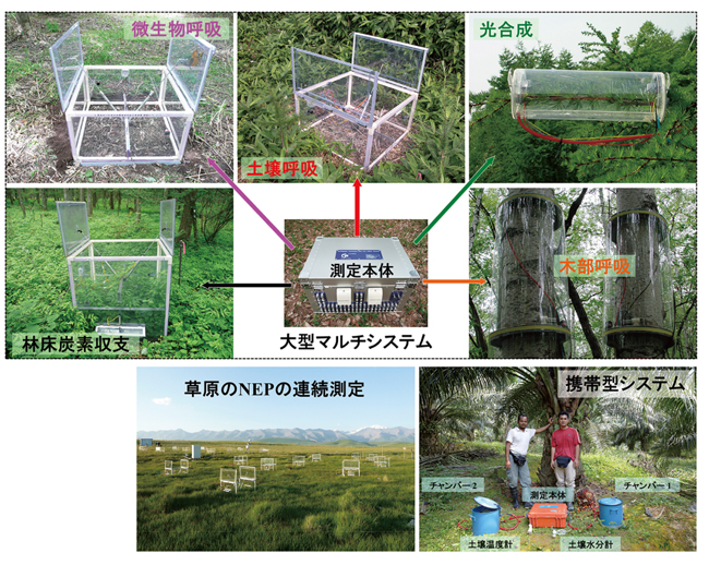 図２（クリックで拡大画像を表示）