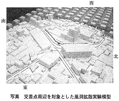 交差点周辺を対象とした風洞拡散実験模型の写真