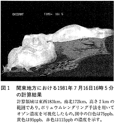 図１  関東地方における1981年７月16日16時５分の計算結果