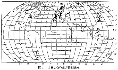 図1 世界のDYANA観測地点