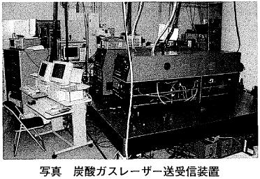 炭酸ガスレーザー送受信装置の写真