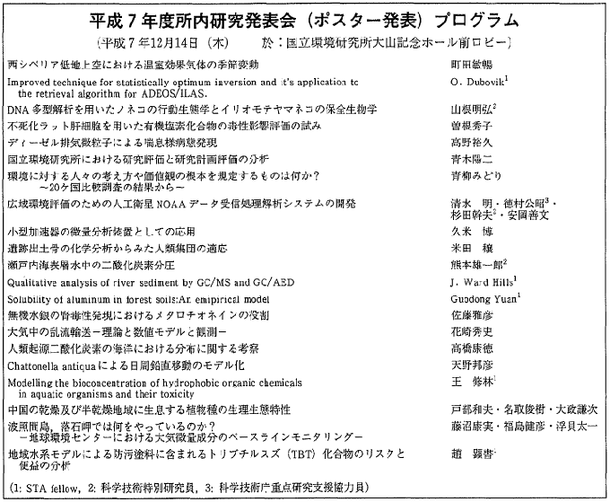 表  平成7年度所内件発表会（ポスター発表）プログラム（クリックで拡大表示）