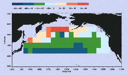 図２(b)