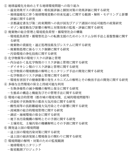 表1