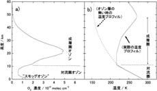 図