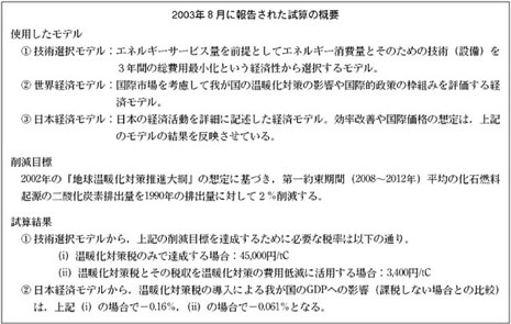 2003年8月に報告された試算の概要（クリックで拡大画像がポップアップします）