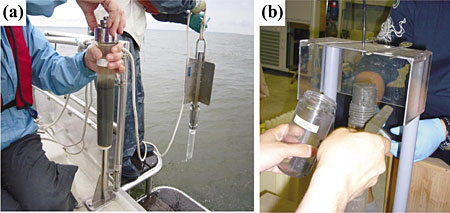 写真３　底泥サンプルの採取　　(a)採泥装置とコアサンプル、(b)泥切り。熟練が必要です。