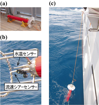 機器の写真（クリックで拡大表示）