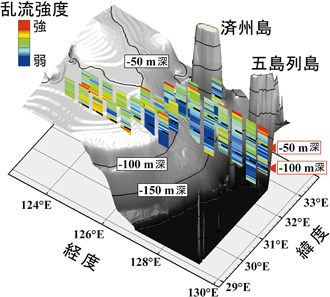 乱流郷土の空間分布図（クリックで拡大表示）