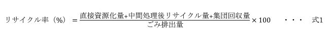 式1 リサイクル率（％）＝（直接資源化量＋中間処理後リサイクル量＋集団回収量）÷ごみ排出量×100