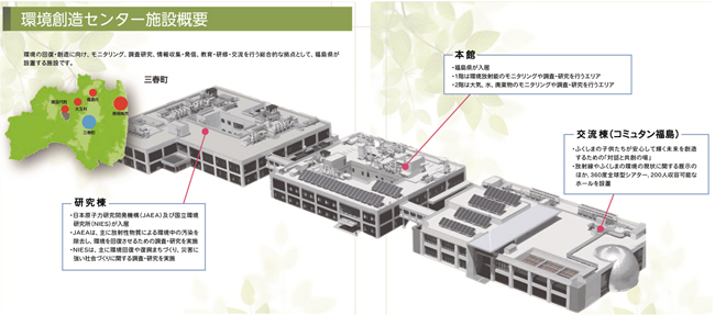 図3　（クリックで拡大画像を表示）