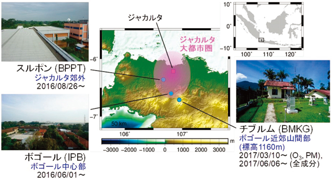 観測サイト3ヶ所の位置、外観および観測開始日の図