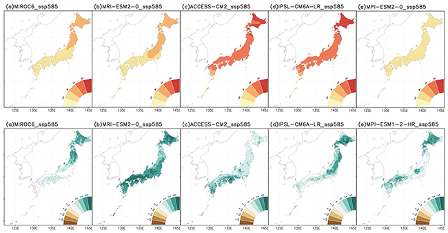5つの全球気候モデルに基づく気候シナリオの、21世紀末（2071-2100年）における1991—2020年平均値からの気温変化と1度昇温当たりの降水量変化の図