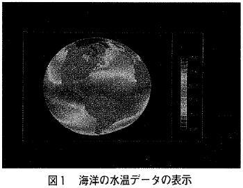 図１  海洋の水温データの表示