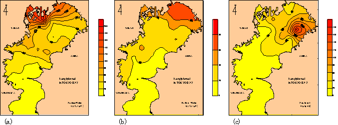 図2