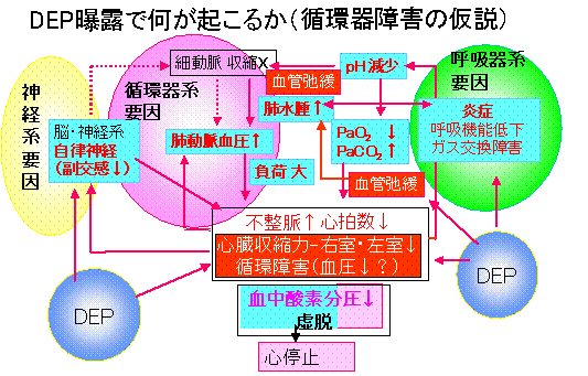 図