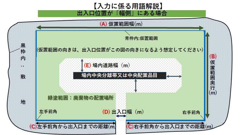 用語ガイダンス_出入口幅側