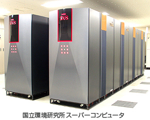 写真：スーパーコンピューター