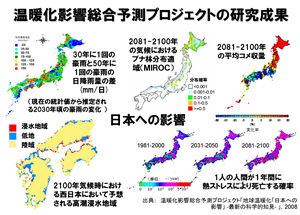 温暖化総合予測プロジェクトの研究成果