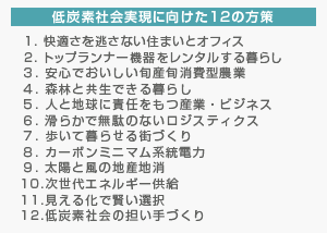 低炭素社会実現に向けた12の方策