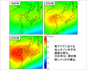 東アジアにおける地上オゾン年平均濃度の変化