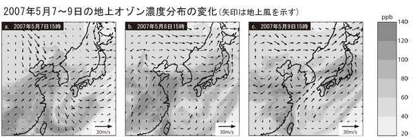 図：2007年5月7～9日の地上オゾン濃度分布の変化(矢印は地上風を示す)