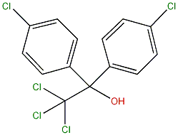 ジオキシン