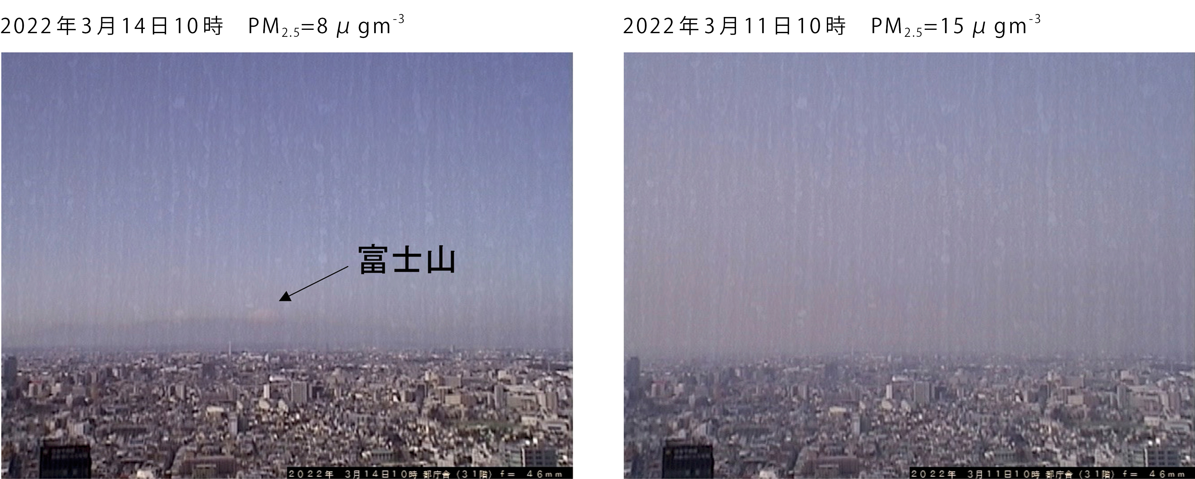 目に見える大気汚染の図