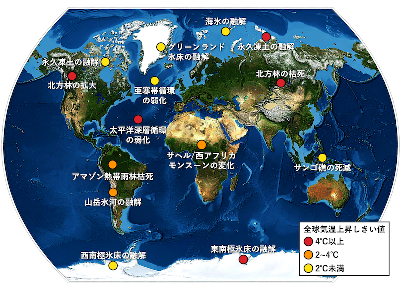 地球上で懸念される転換点と、その発生が懸念される温暖化水準を示した図