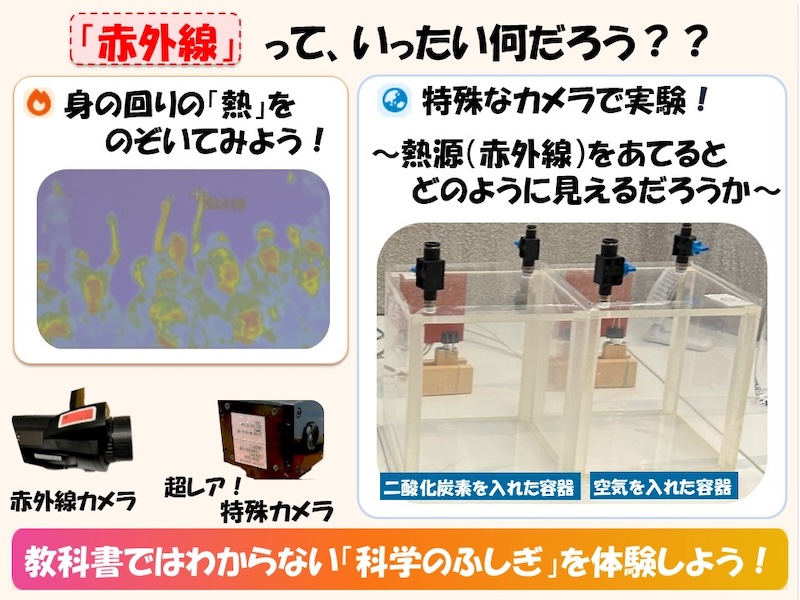 赤外線で見る不思議な世界 ～二酸化炭素の温室効果と身近な熱のひみつ～の画像