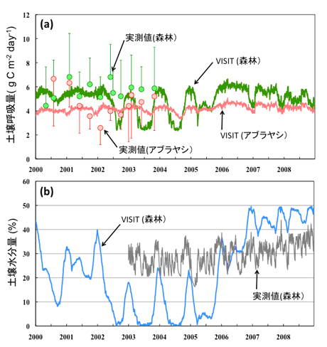 図5 (画像クリックで拡大)
