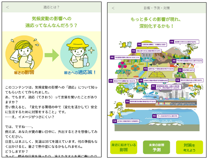 解説記事「はじめよう適応」のイメージ図