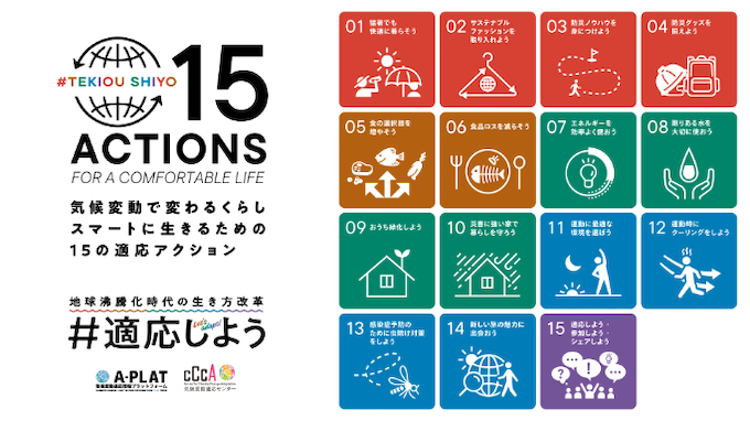 15の適応アクションの画像