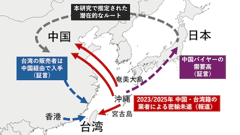 ムラサキオカヤドカリの潜在的密輸ルートを示した図