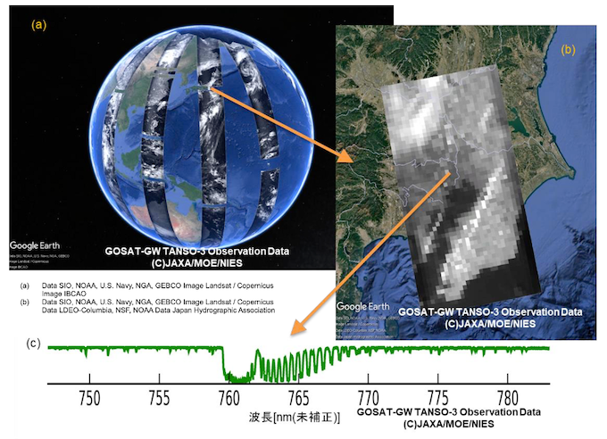 TANSO-3による観測画像